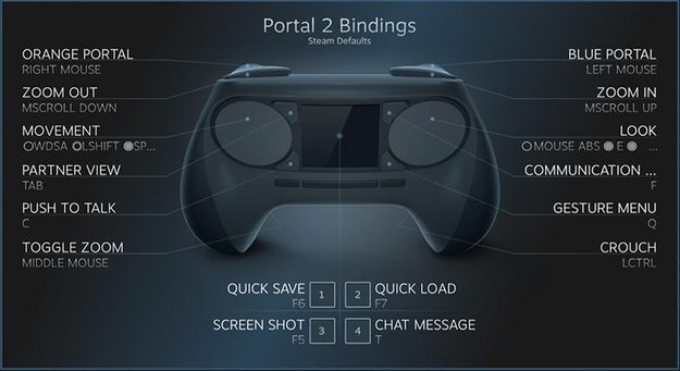 Steam Controller - Portal 2