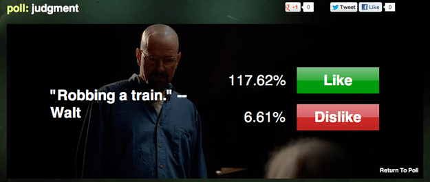 breaking bad story sync