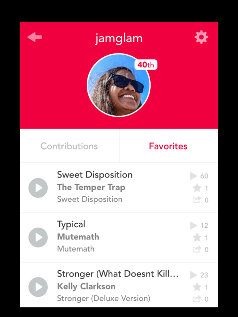hands on - moodsnap profile