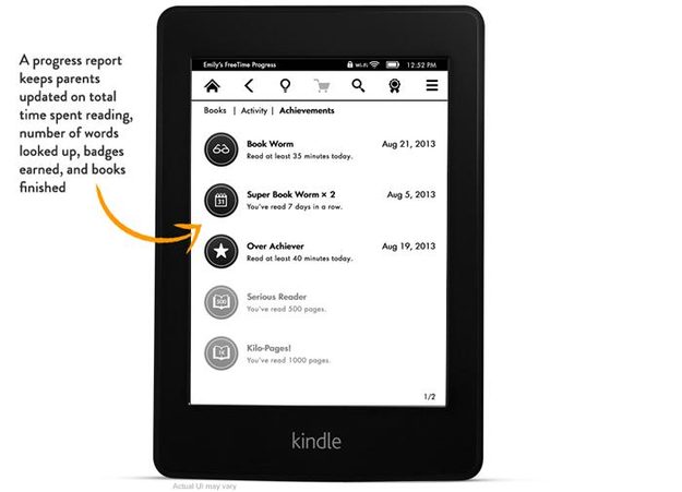 Kindle Paperwhite reading achievements