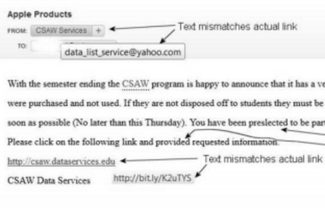 spam research