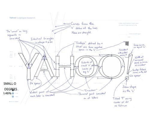 yahoo