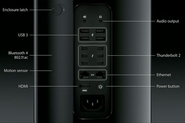 Mac Pro Rear Ports