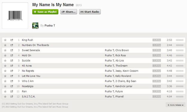 pusha t spotify