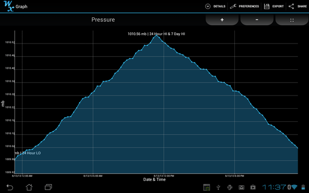 weather-station