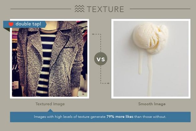 Curalate Instagram case study - texture