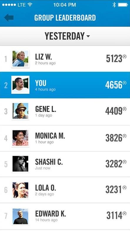 Nike Fuelband SE group leaderboard