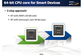 Samsung 64 bit Chip