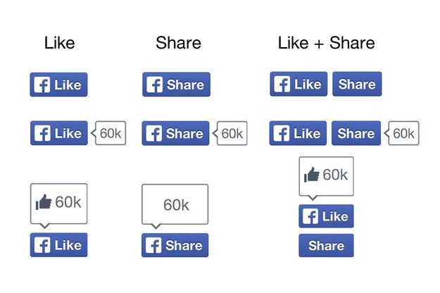 like examples