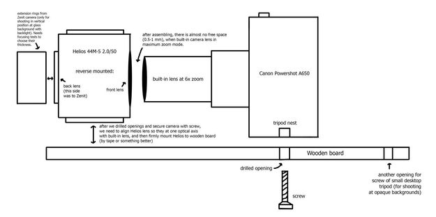 The schematic.