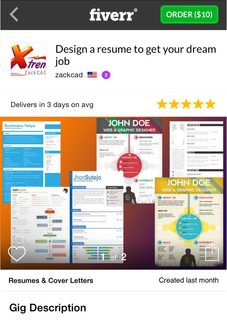 Fiverr3