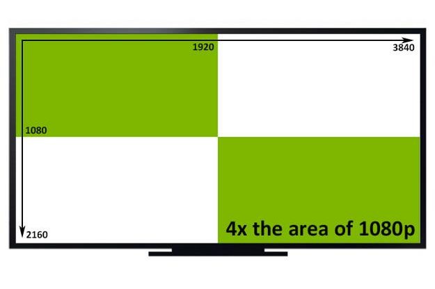 4karea