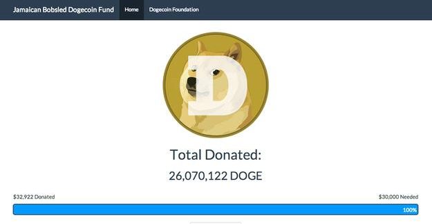 Dogecoin-jamaica