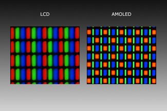 LCD pixels vs. AMOLED pixels