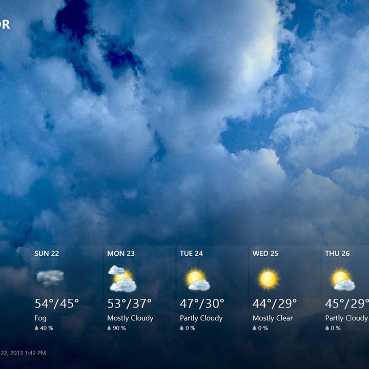 Nokia Lumia 2520 Screenshot weather