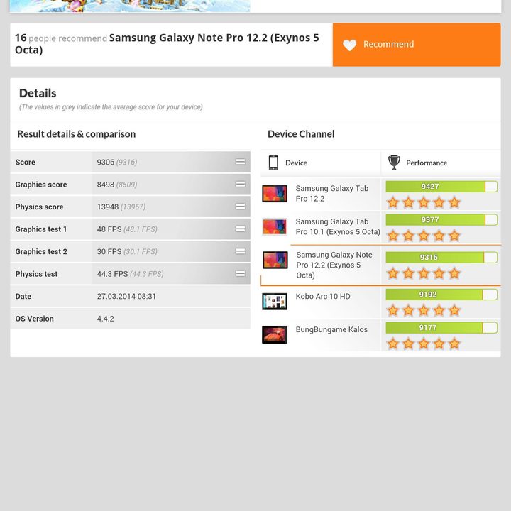 Samsung Galaxy Note 12.2 screenshot 1