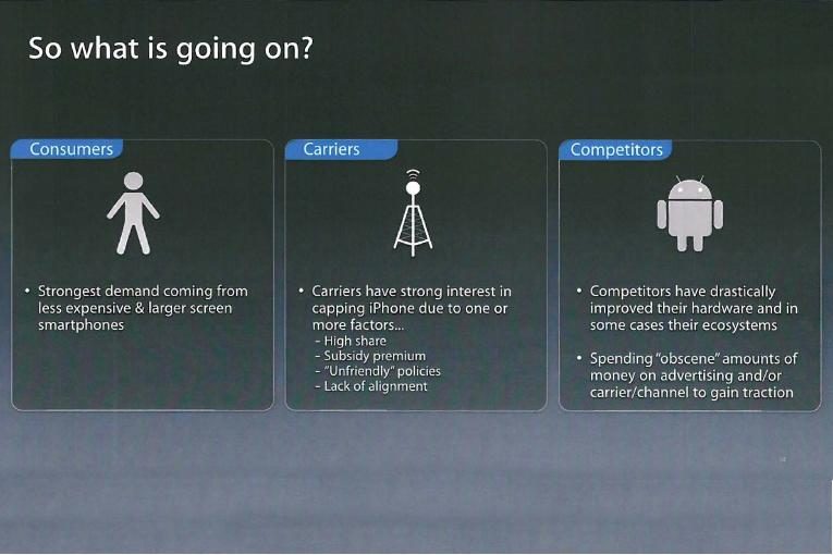 iphone has peaked charts apple vs samsung what is going on chart