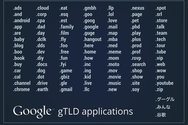 Google gTLDs