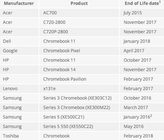 Screen Shot 2014-02-17 at 3.12.53 PM