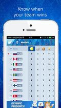 Sochi-2014-Results-screenshot