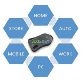 axiskey-keyfob