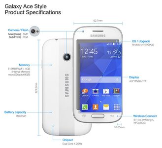 Galaxy-Ace-Style