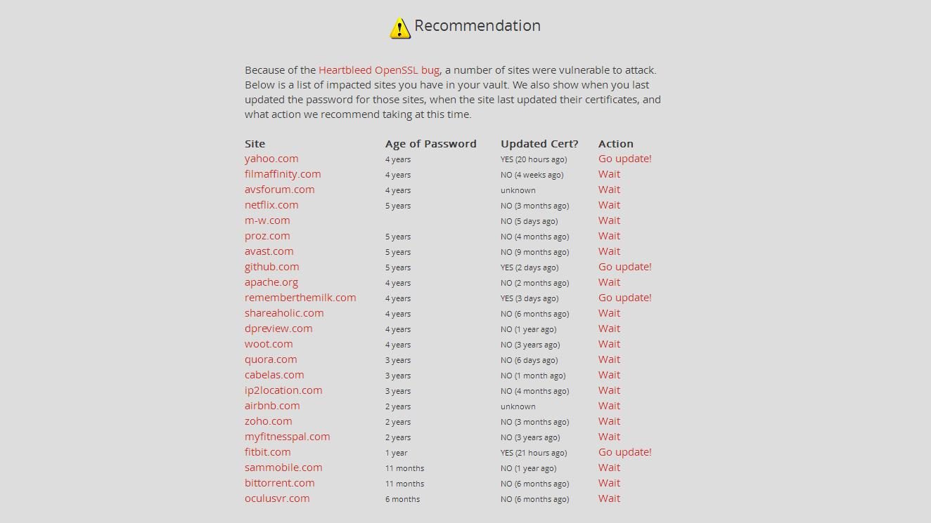 LastPass heartbleed_security_check