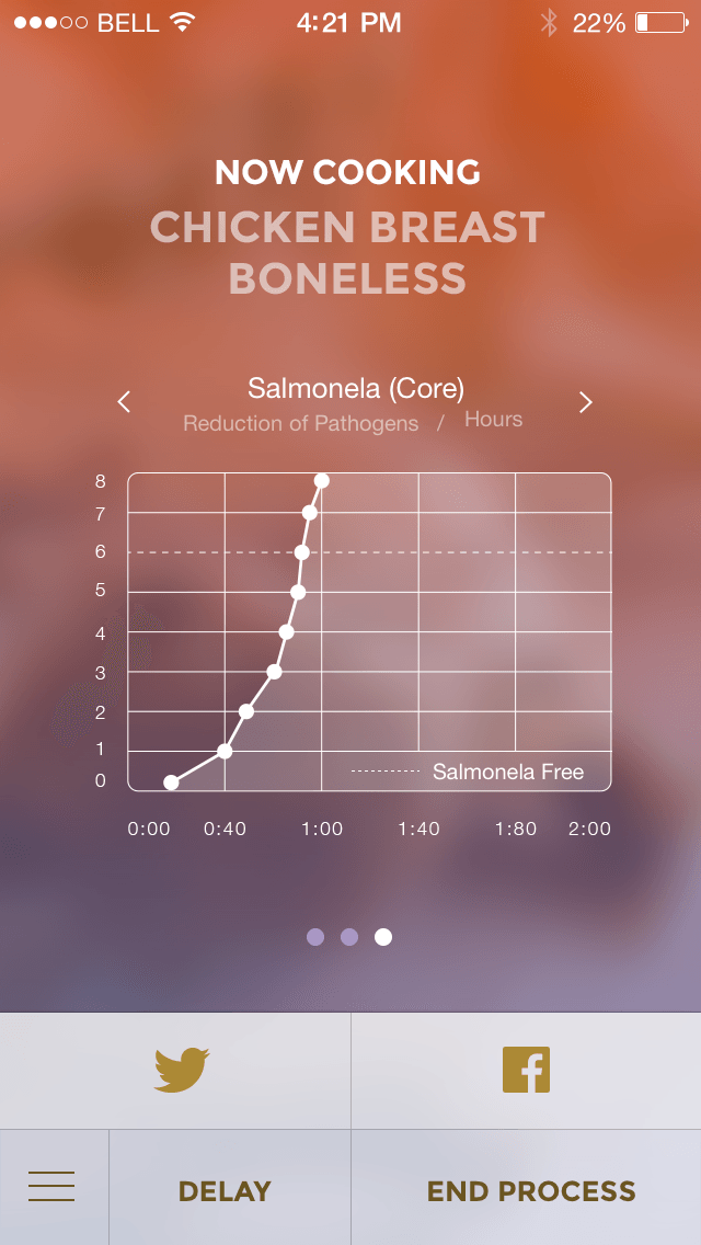Mellow App
