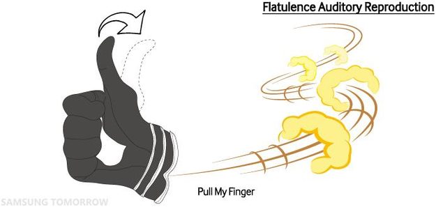 Samsung-Fingers_Gestures-02