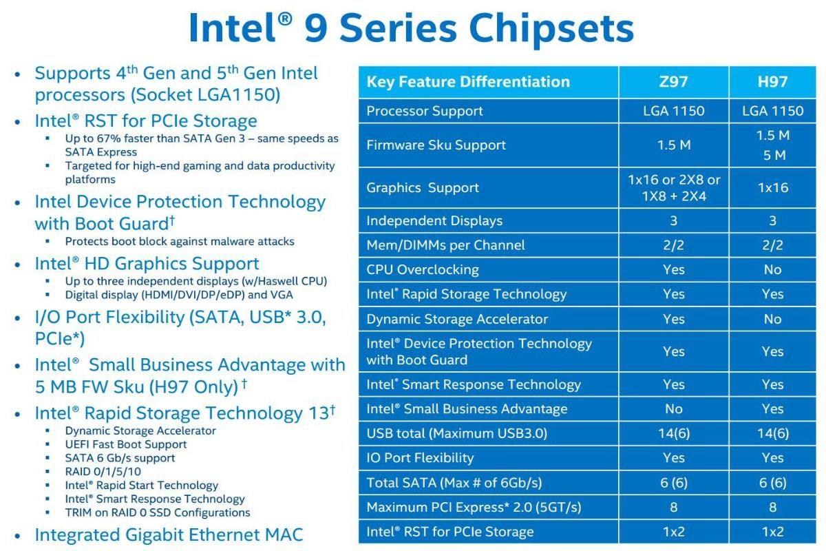 9 Series Feature Chart