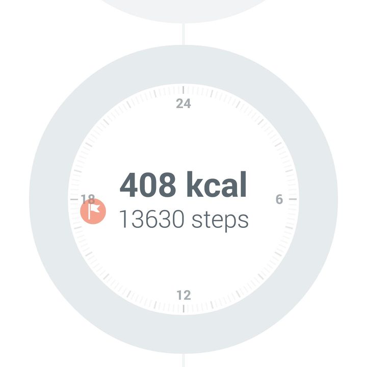 LG G3 work review screens daily summary