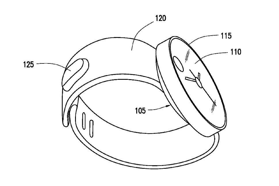 Samsung Round Watch Patent