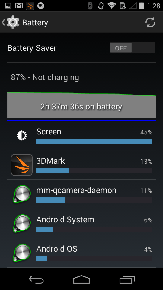 motorola moto e review screenshot 2014 05 16 13 28 27