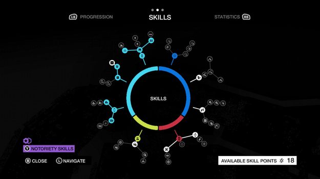 Watch-Dogs---skill-tree