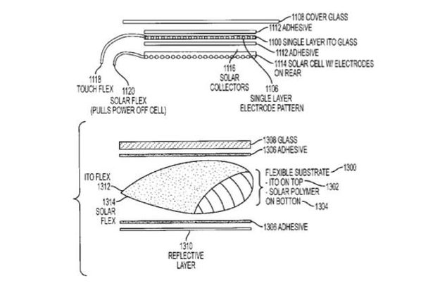 apple patent