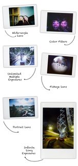 The types of photos you can shoot with the Lomo'Instant (click to enlarge).