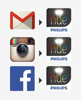 IFTTT