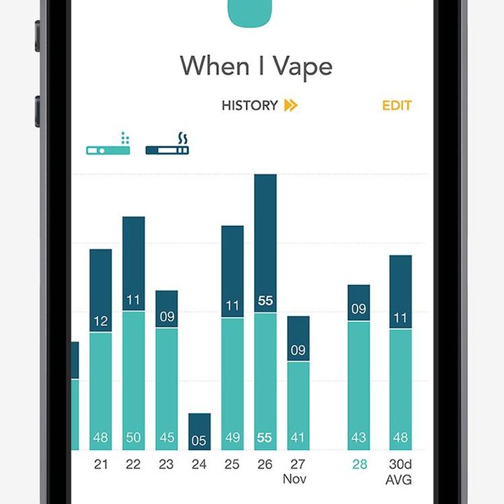 Smokio_when