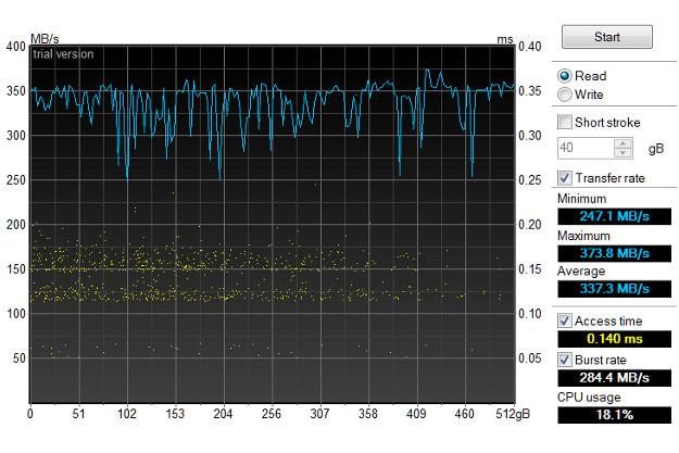 hdtune2