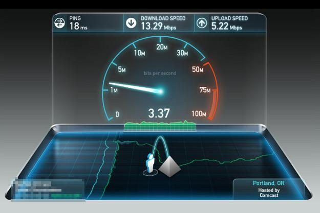 internetspeedtest