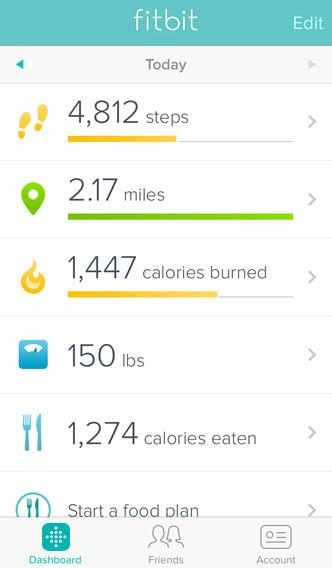 fitbit one review screen568x5681