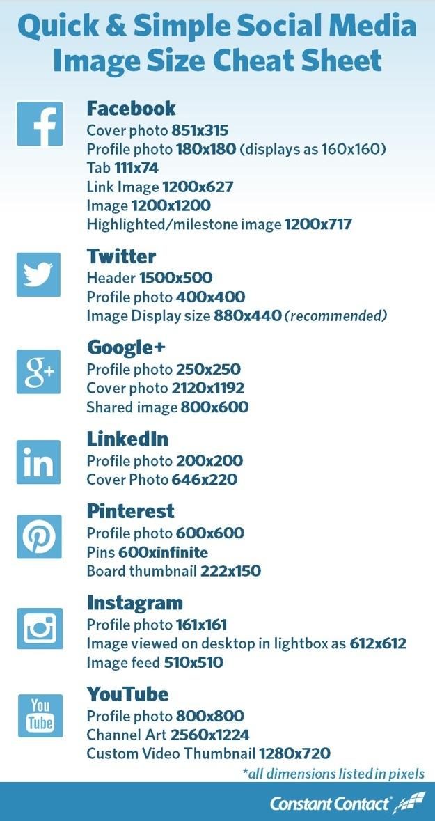 Constant-Contact-Image-Size-Cheat-Sheet-2