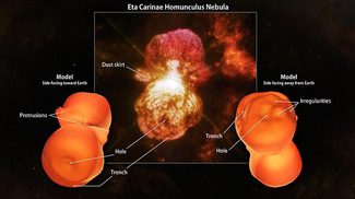 etacarinae_model_comparison_labels
