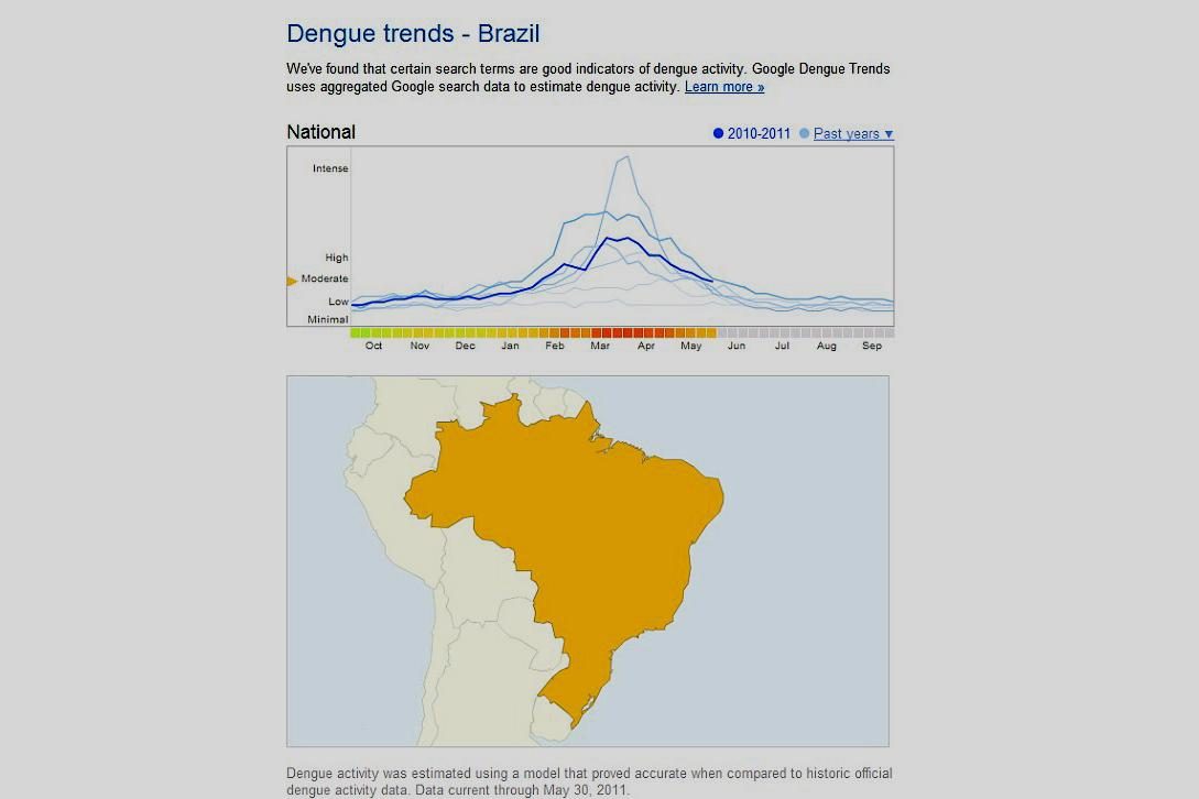 brazilian genetically modified mosquitos google dengue trends