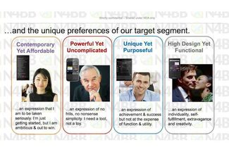 BlackBerry Leaked Customer Roadmap