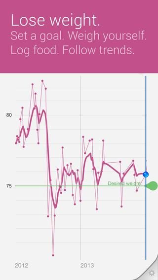 Withings Pulse O2