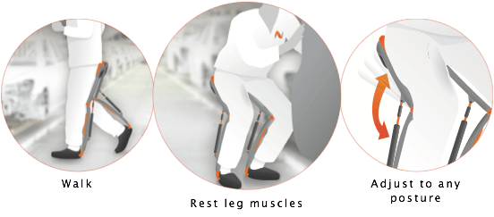 chairless chair images