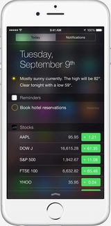 Apple iOS 8 Notifications