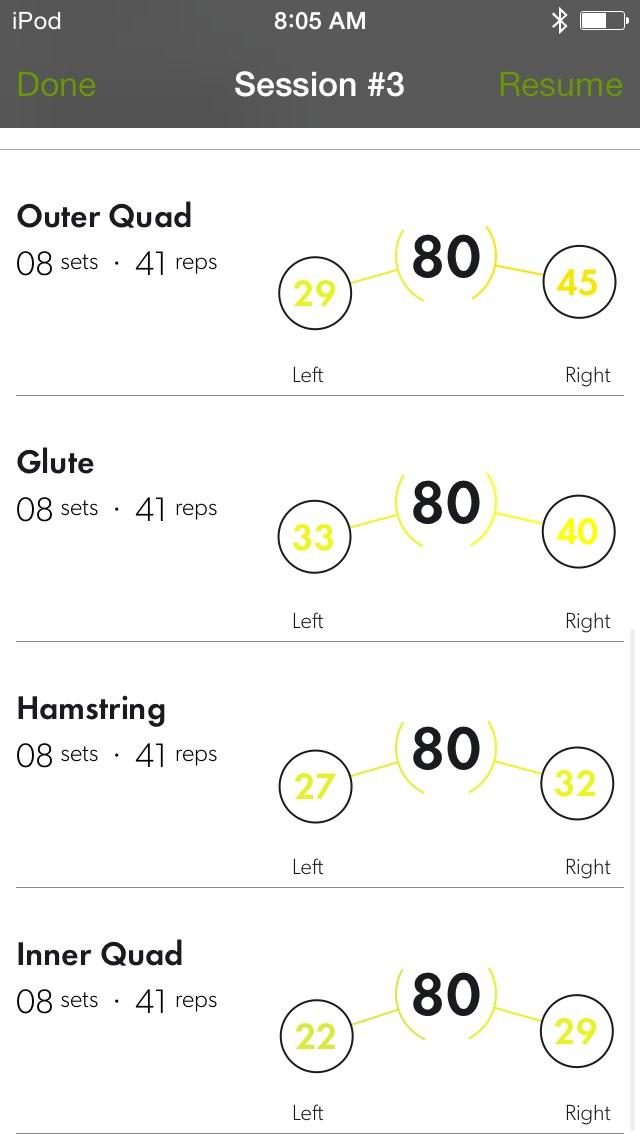 athos wearable tech smart compression sports app 1