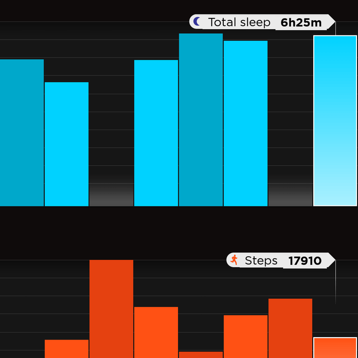 jawbone up24 review up screenshot 8